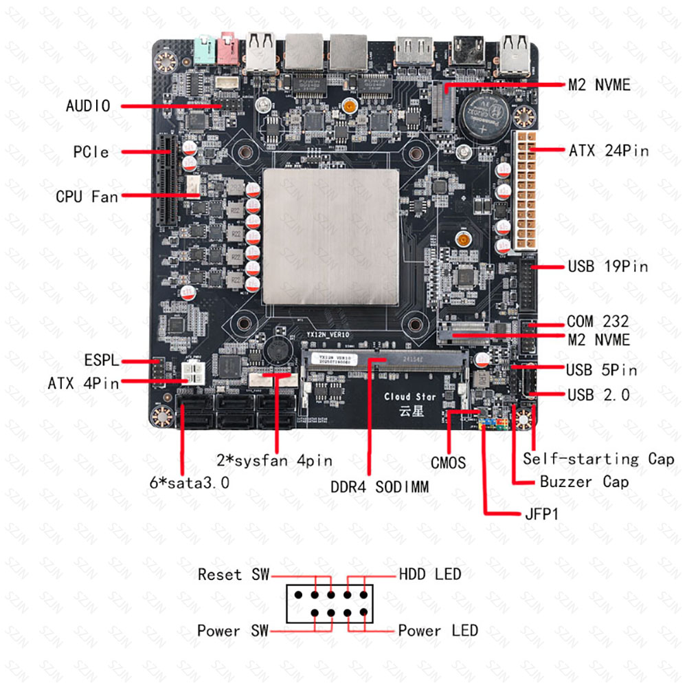 Placa-mãe Mini ITX Intel N150  - Mini Itx Dual 2.5G Nas Motherboard avaliação e preço