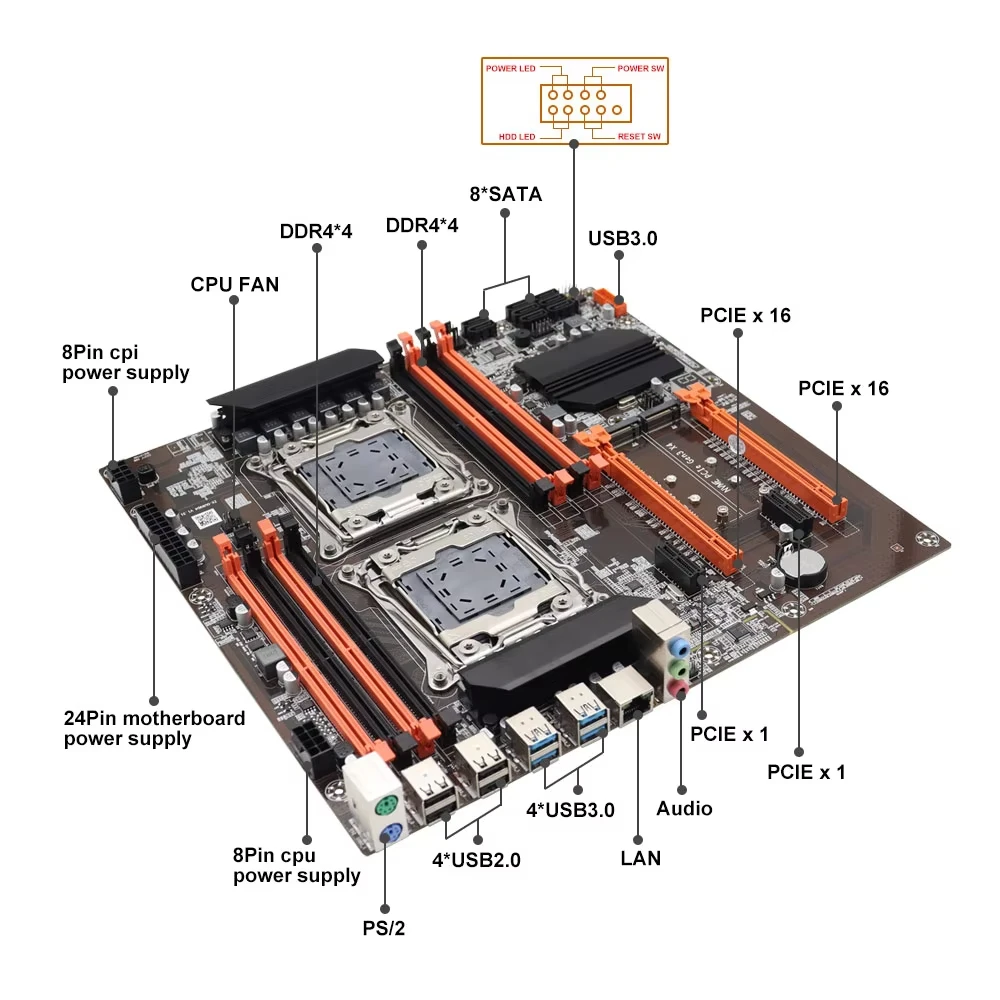 Kit de Placa-Mãe Gamer SOYO X9 - Dual Lga2011-3 Server Motherboard Combo avaliação e preço