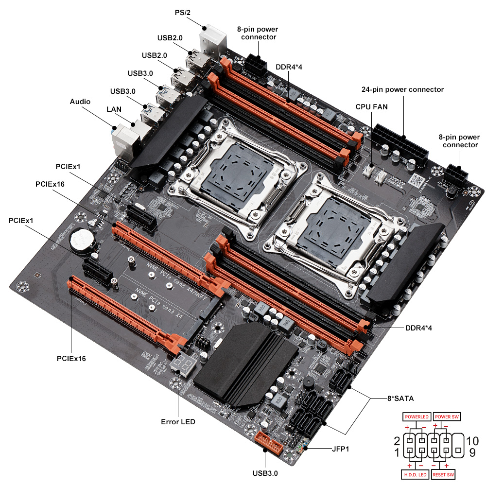 Placa-mãe X99 Dual Gaming E5 2 - Dual Lga2011-3 Server Motherboard Combo avaliação e preço